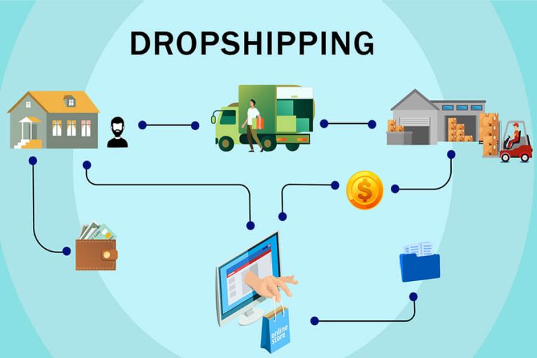 Role of Dropshipping in Boosting your E-Commerce Business - Kartkonnect